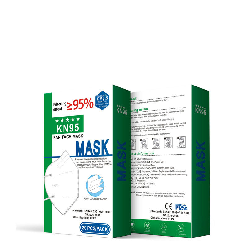 Disposable mask box