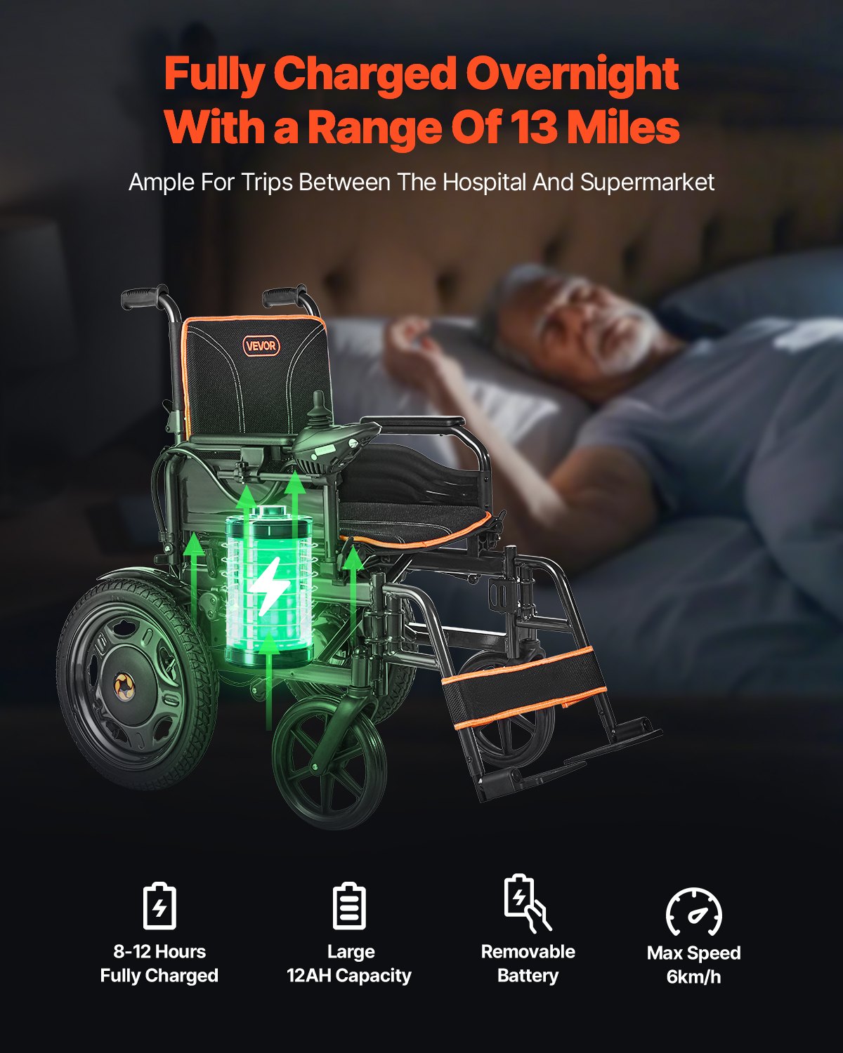 Electric Wheelchair 265lbs Capacity Foldable Lightweight 13 Mile