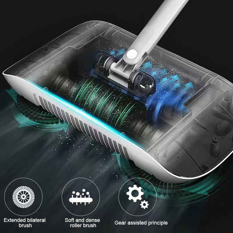 Broom & Dustpan Cleaning Set