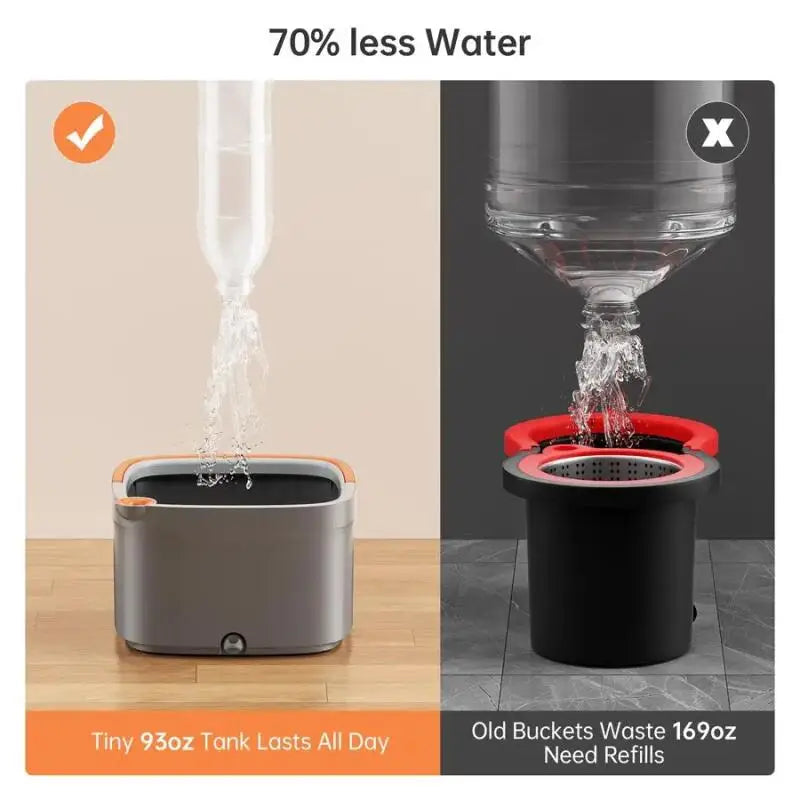 Spin Mop & Bucket Set