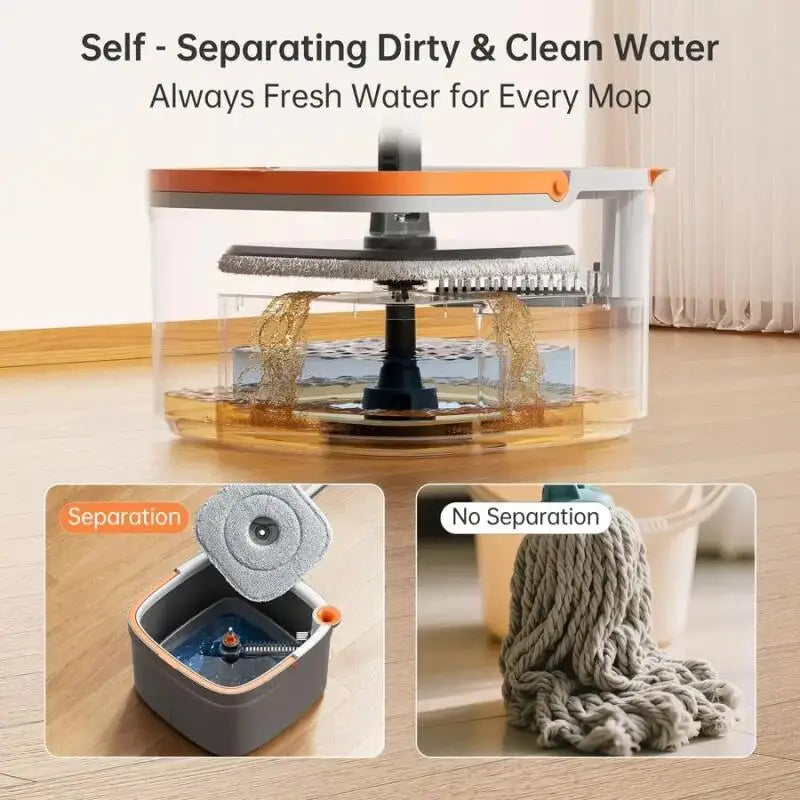 Spin Mop & Bucket Set