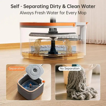 Spin Mop & Bucket Set