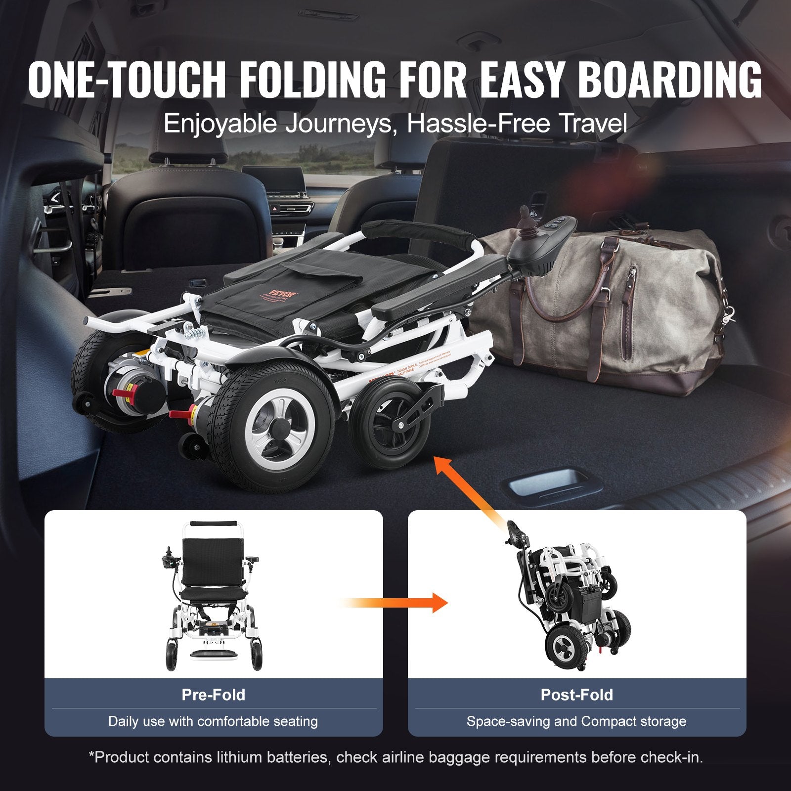 Electric Wheelchair For Adults Seniors, 300 Lbs Weight Capacity, 20 In Width Lightweight Foldable Motorized Power Wheelchairs, Long Range All Terrain Aluminum Alloy Chair